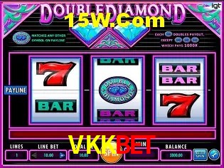 Security Systems VKKbet